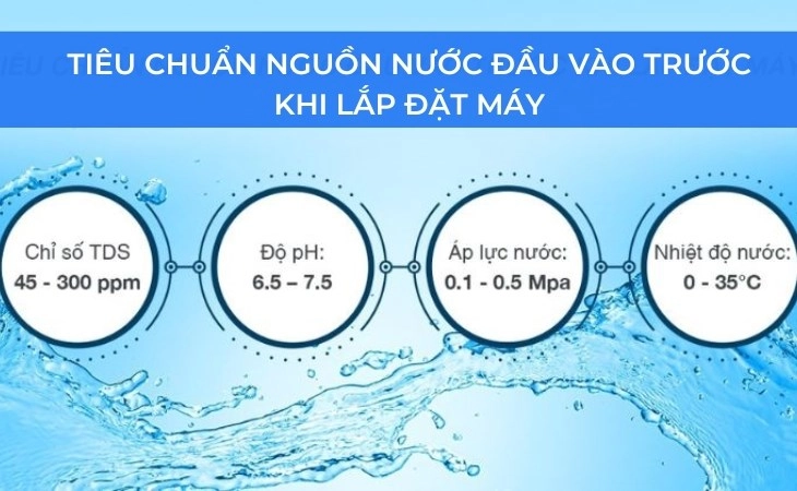 Máy lọc nước điện giải là gì nước ion kiềm có tốt không - 13